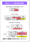 重金属対策資材