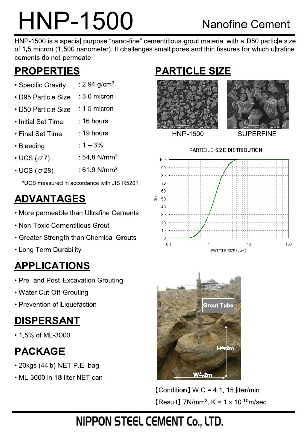 HNP-1500 Catalog